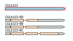 FEMAG — FSL, FML, femagtools documentation